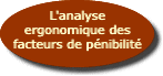 L'analyse ergonomique des facteurs de