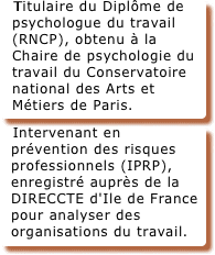 Titulaire du Diplme de psychologue